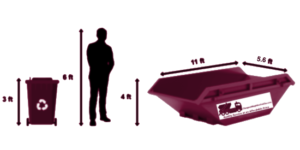8-yard-skip-new-galway-skip-hire.ie_